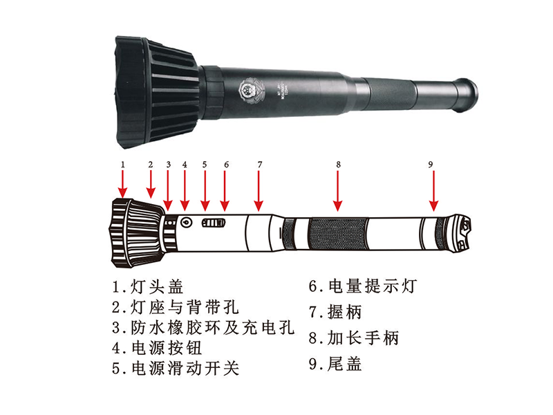 脈沖光鎮(zhèn)暴器 NTJH-MCGZBO02